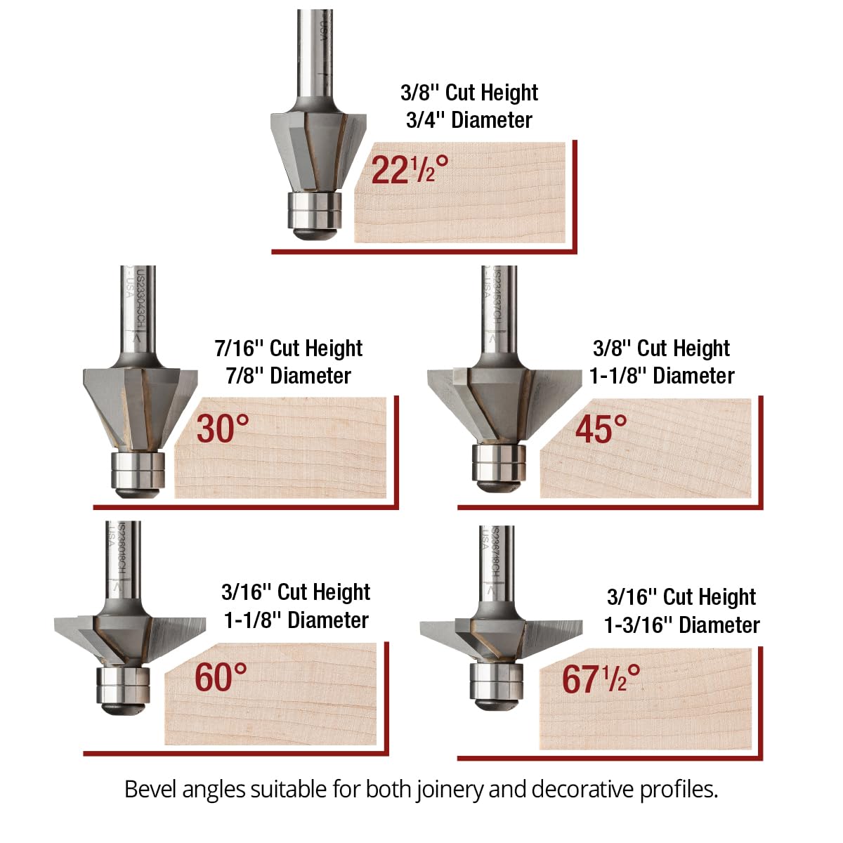 Frez do fazowania, trzpień 1/4, 22,5 stopnia, 2 rowki, podwójne łożysko, końcówka z węglika spiekanego, USA Made Edge Forming Bevel Bit - US222237CH