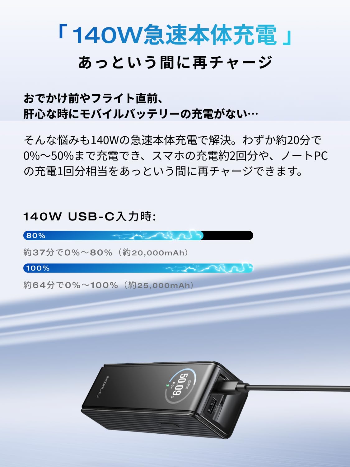 EcoFlow RAPID モバイルバッテリー 25000mAh 新品未使用 Amazon | EcoFlow RAPID モバイルバッテリー 25000mAh 170W