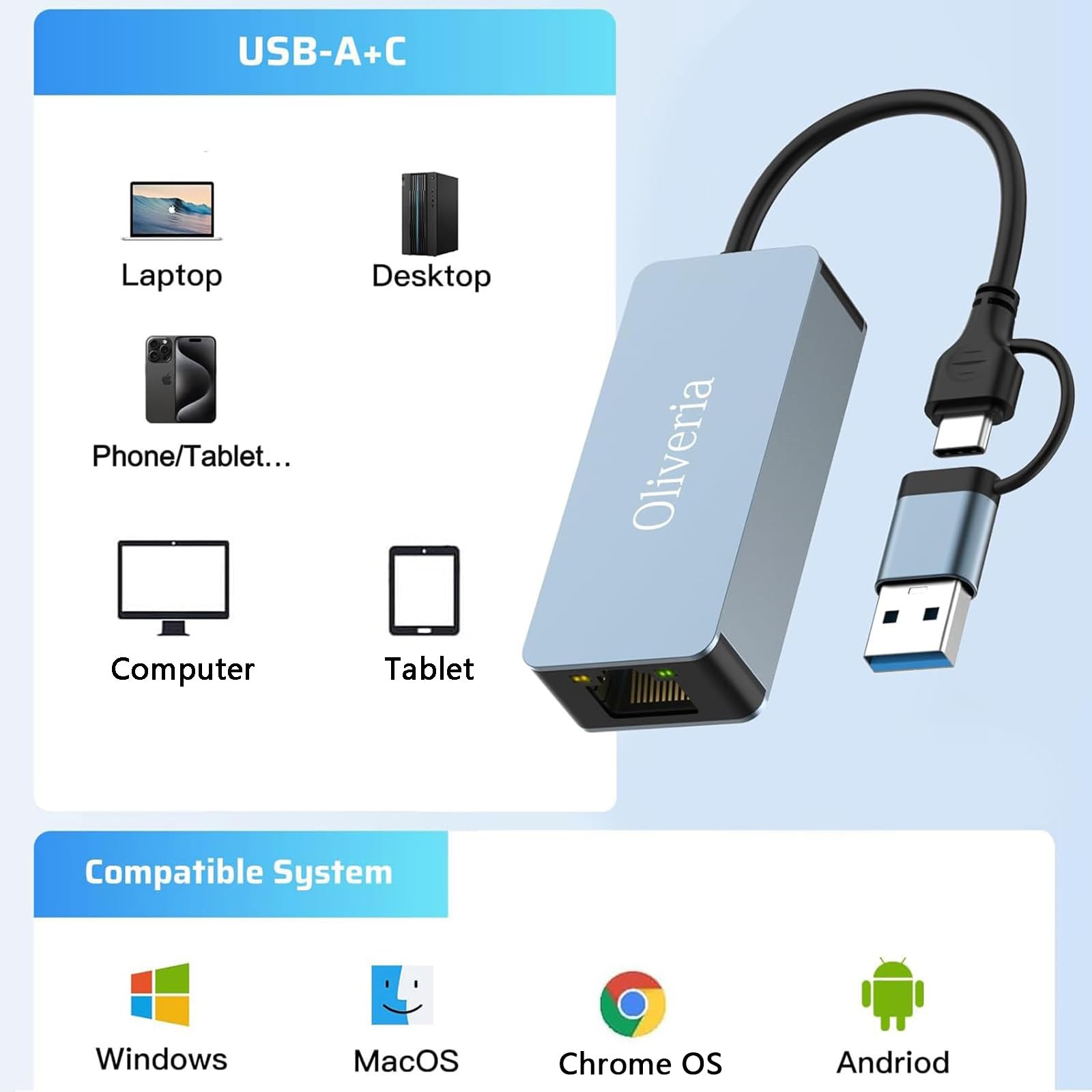 Oliveria 2.5G USB LAN Adapter, 2-W-1 USB-C Ethernet Przewodowy adapter sieciowy 100/1000/2500Mbps LAN Adapter do iPad, iPhone, MacBook, Tablet