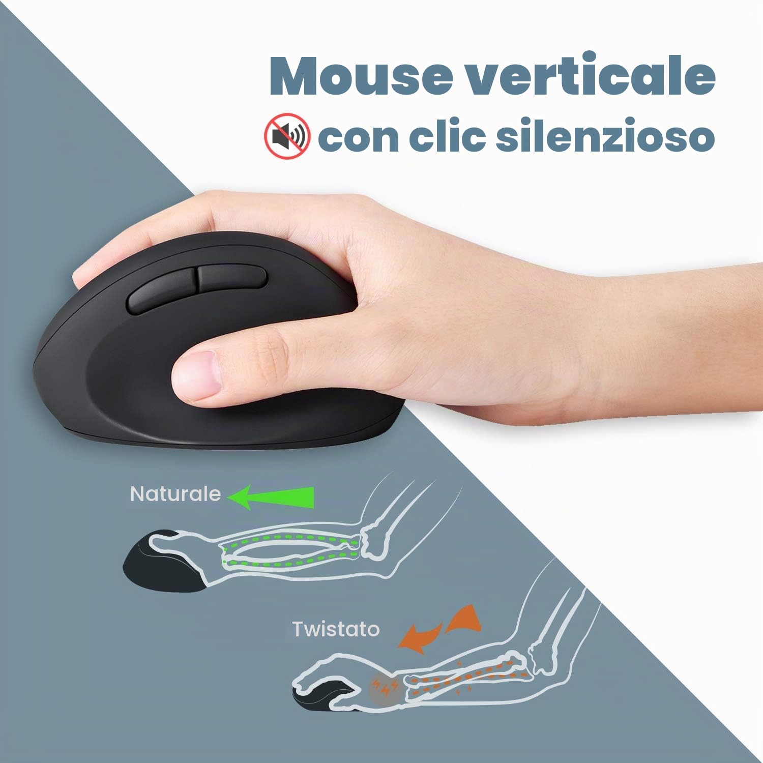 Perixx PERIDUO-606 - Mini tastiera ergonomica senza fili con mouse verticale portatile, supporto regolabile per il resto del palmo, membrana, tasti a basso profilo, inglese americano