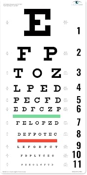 Snellen Eye Chart Visual Acuity Chart for Eye Exams 20 Feet 11x22 Inches