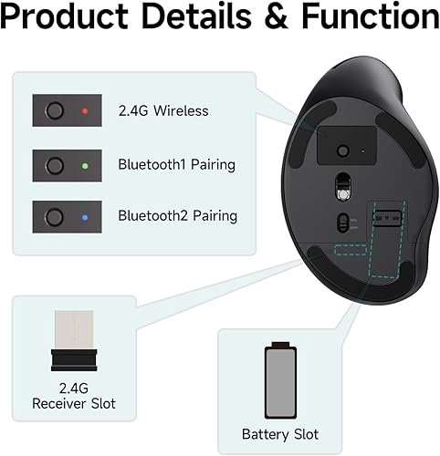 Miniatura 9 de SANWA Ratón vertical ergonómico multidispositivo, clic silencioso, 5 botones programables, 2 Bluetooth 5.0 + 2.4G Ratones Ergo inalámbricos para