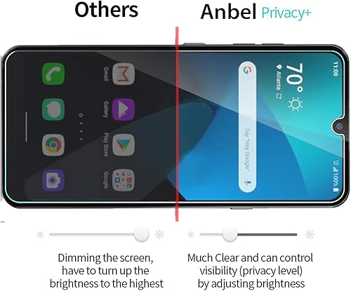 Miniatura 6 de Anbzsign - Protector de pantalla de privacidad para LG Harmony 4, vidrio templado de dureza 9H antiespía (2 unidades)