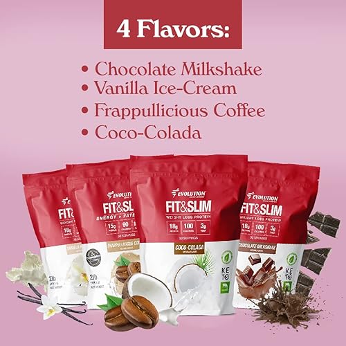 Miniatura 8 de Evolution Advance Nutrition Fit  Slim Blend 2 libras  bandas de bucle de resistencia para ejercicio en casa proteína de suero en polvo fácil