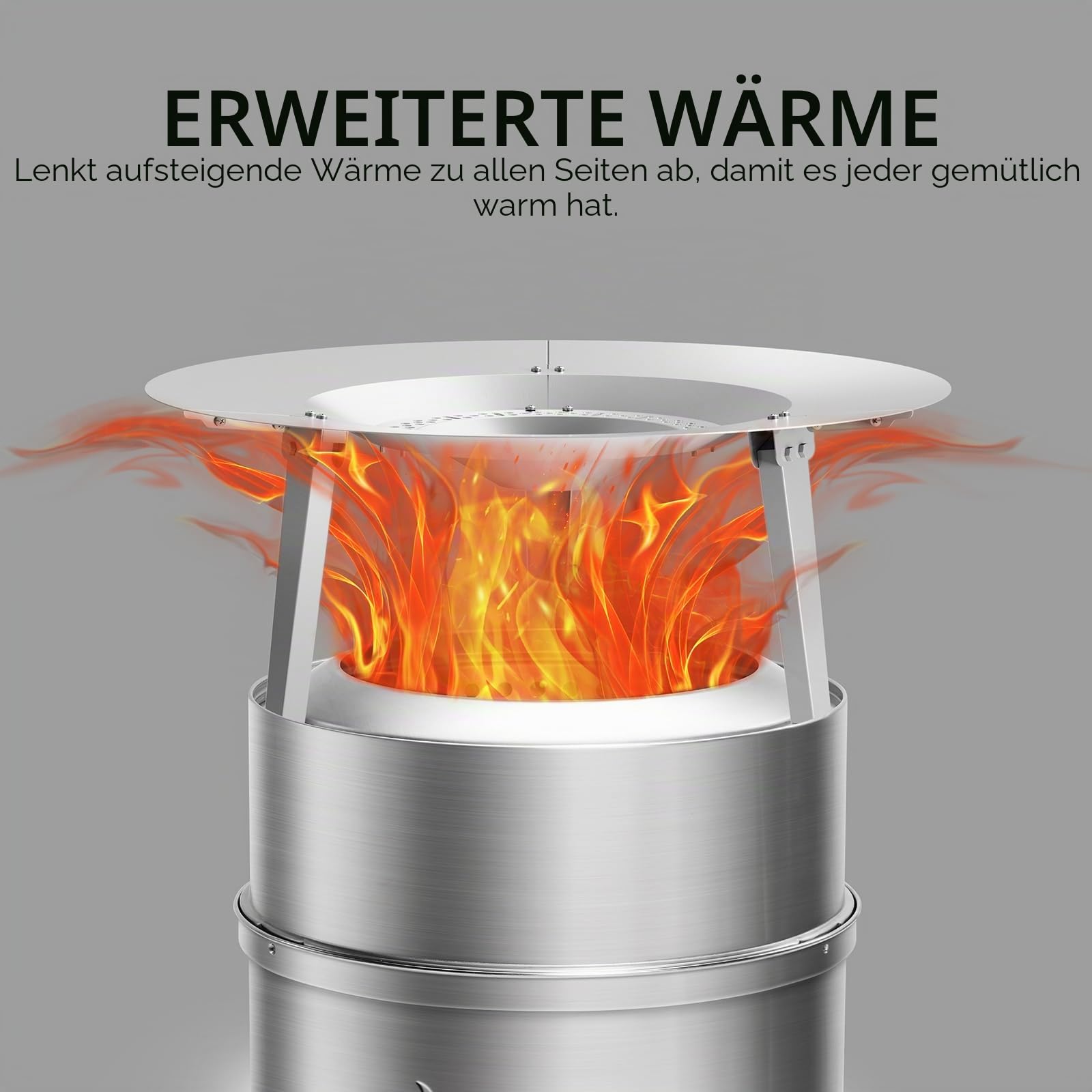 TURBRO Fireside Pluto Wärmeabweiser für 19/19,5 Zoll Feuerstelle und R19 Feuerstelle, leitet Wärme nach außen, Zubehör aus 304 Edelstahl mit Griffen und klappbaren Beinen, für den Außen- und