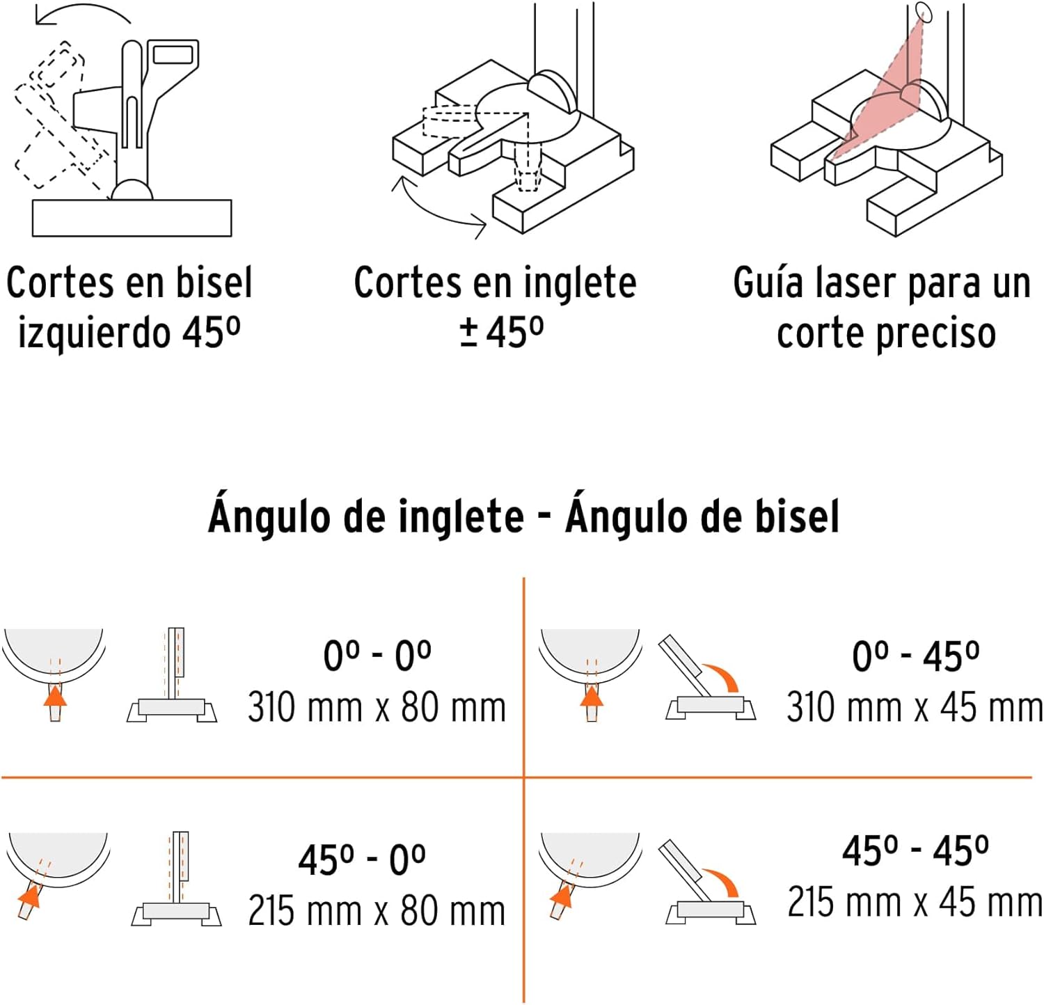 Telescopic miter saw, 10 Telescopic miter saw, 10