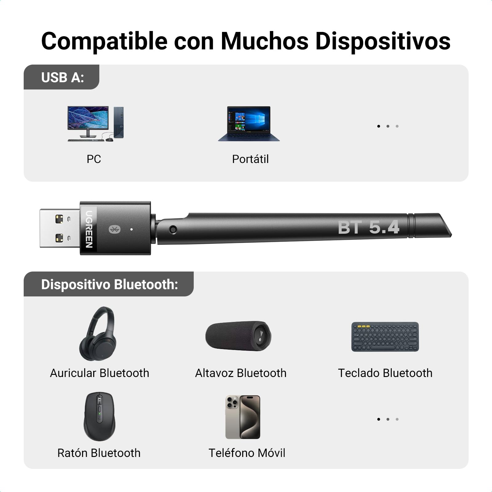 UGREEN Adaptador Bluetooth 5.4 para PC Antena de Alto Rango USB Dongle para Windows 11/10/8.1para Mouse Teclado Auriculares Teléfono Controlador