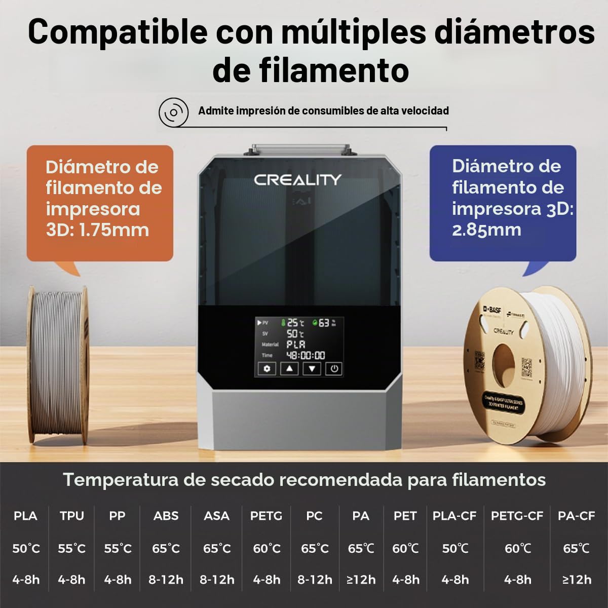 Creality Oficial Space PI Filament Secadora Plus, 2 rollos de impresora 3D Filamento Drybox con calefacción de aire caliente 360°, deshidratador para PLA ABS PETG TPU 1,75/2,85 mm