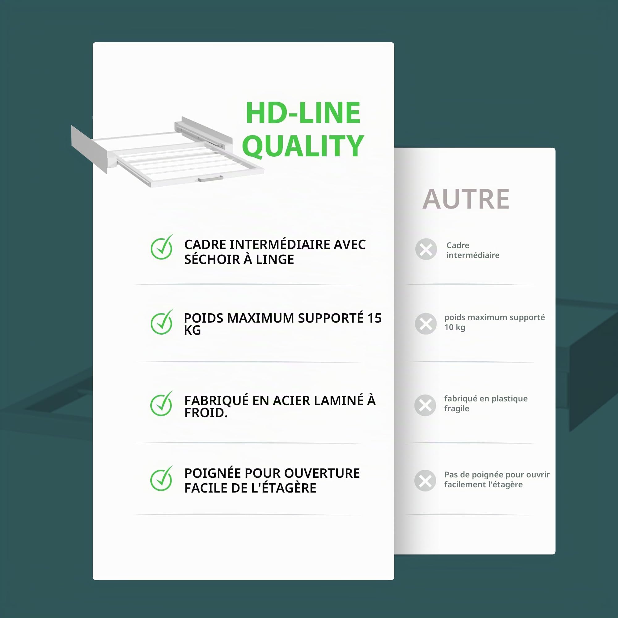 Hd-Line Cadre intermédiaire universel – Système de suspension – Pour machine à laver et sèche-linge, avec compartiment extractible, amortissant les vibrations et anti-basculement Dimensions, 15kg