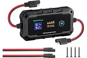 Sunrock 20: 12V/24V 20A MPPT Lithium Solar Charge Controller