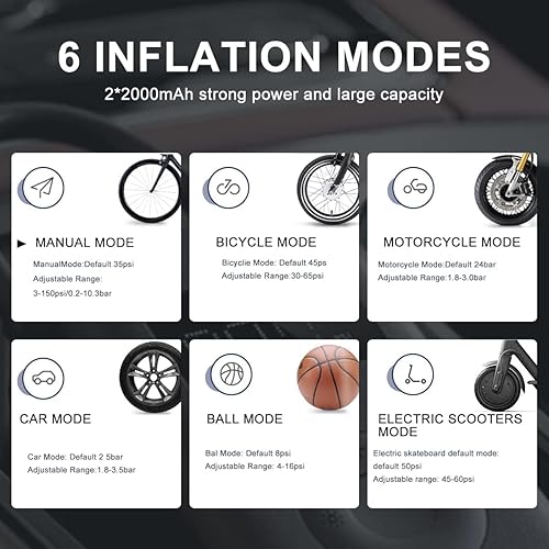 Miniatura 3 de Xiaomi Compresor de aire eléctrico portátil, inflador de neumáticos de 150 PSI para automóvil, scooter, neumáticos de bicicleta y pelotas -