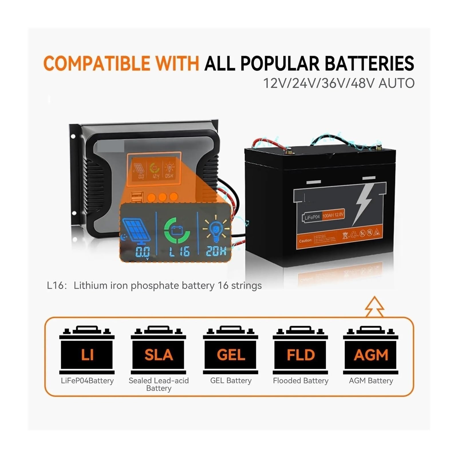 Kontroler ładowania słonecznego, 30A 60A 80A PWM Regulator Ładowania Słonecznego Do Baterii 12V 24V 36V 48V Z Ekranem LED USB 5V 2A PV 100V Wyjście Działa Cicho(80A)