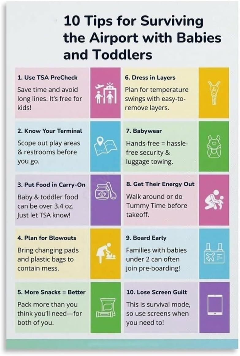 Parenting Humor Airport Survival Poster, 10 Tips for Traveling with Baby & Toddler, Fun Wall Art for New Parents Nursery(Framed,08x12inch(20x30cm))