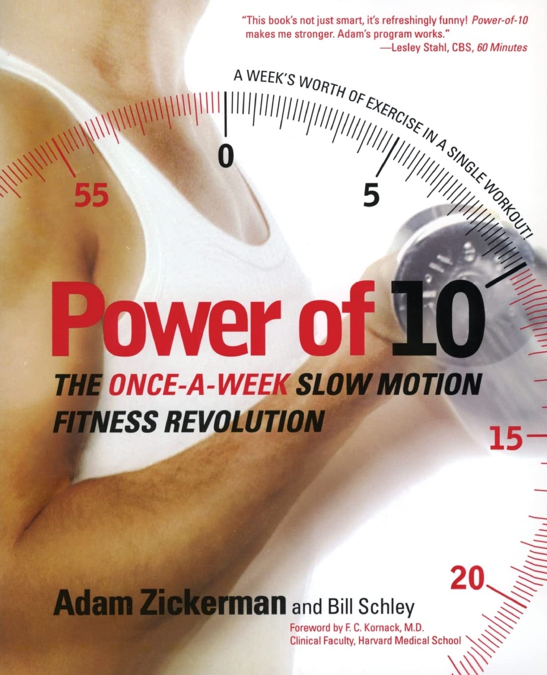 Power of 10: The Once-A-Week Slow Motion Fitness Revolution (Harperresource Book)