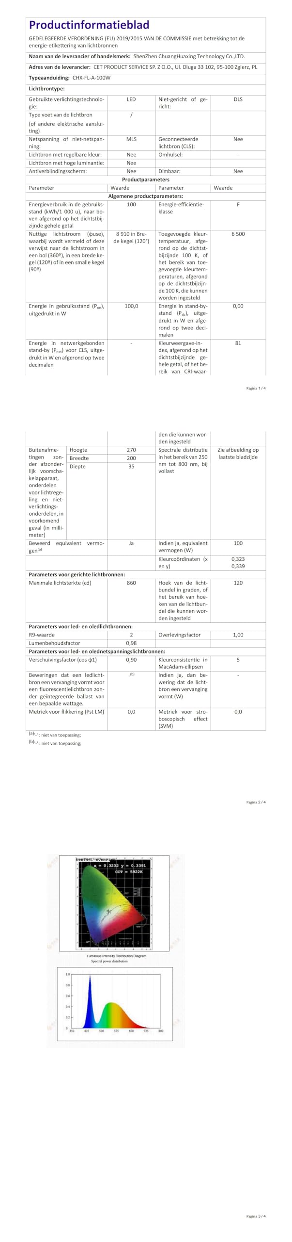 Focos LED Exterior 100W, 2Pcs 10000LM Potente Luces, Proyector 6500K Blanco Frío, Impermeable IP66 Aplique Pared Para Jardín Patio Pasillo Garaje