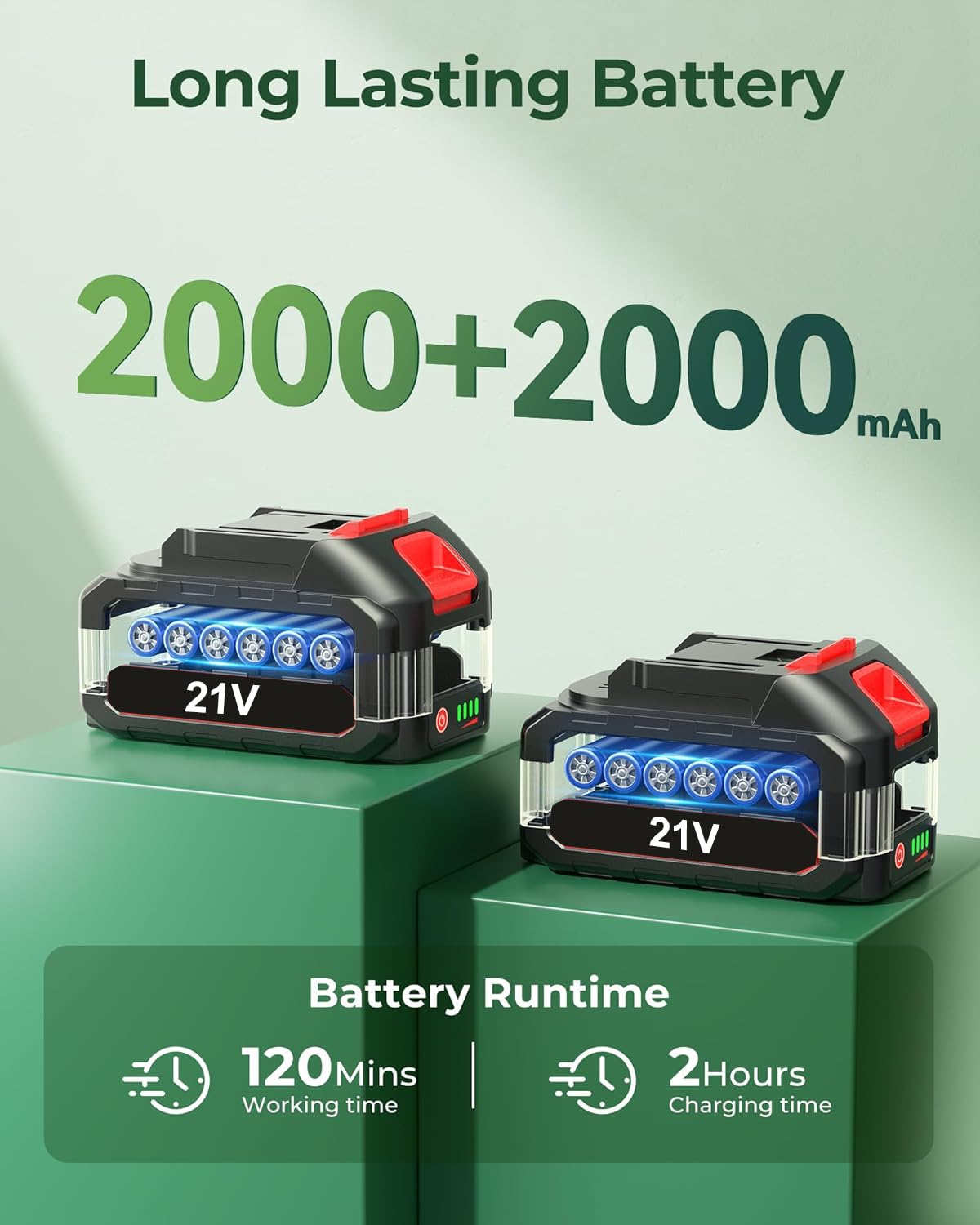 Tamaño Seto Batería,Cortasetos Inalámbrico De 21 V | con Batería De 2000 Mah Y Cargador Rápido,Velocidad De 2000 RPM,Doble Cuchilla De Corte, para Arbustos, Jardín, Césped