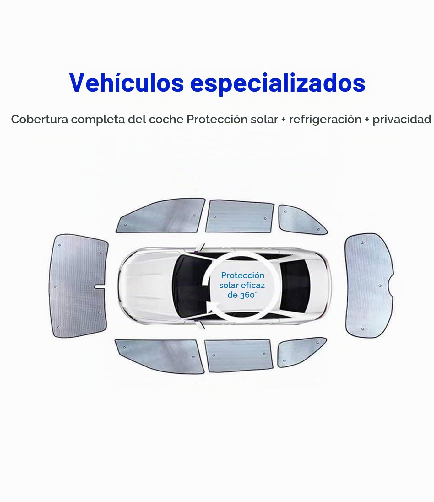 Parasoles Cubiertas Completas Coche Parasol para Nissan NV200 para Evalia para Vanette 2010-2016 Parasol para Ventana Coche Accesorios Cubierta Parasol Ventana Coche (Tamaño : All Sunshades)