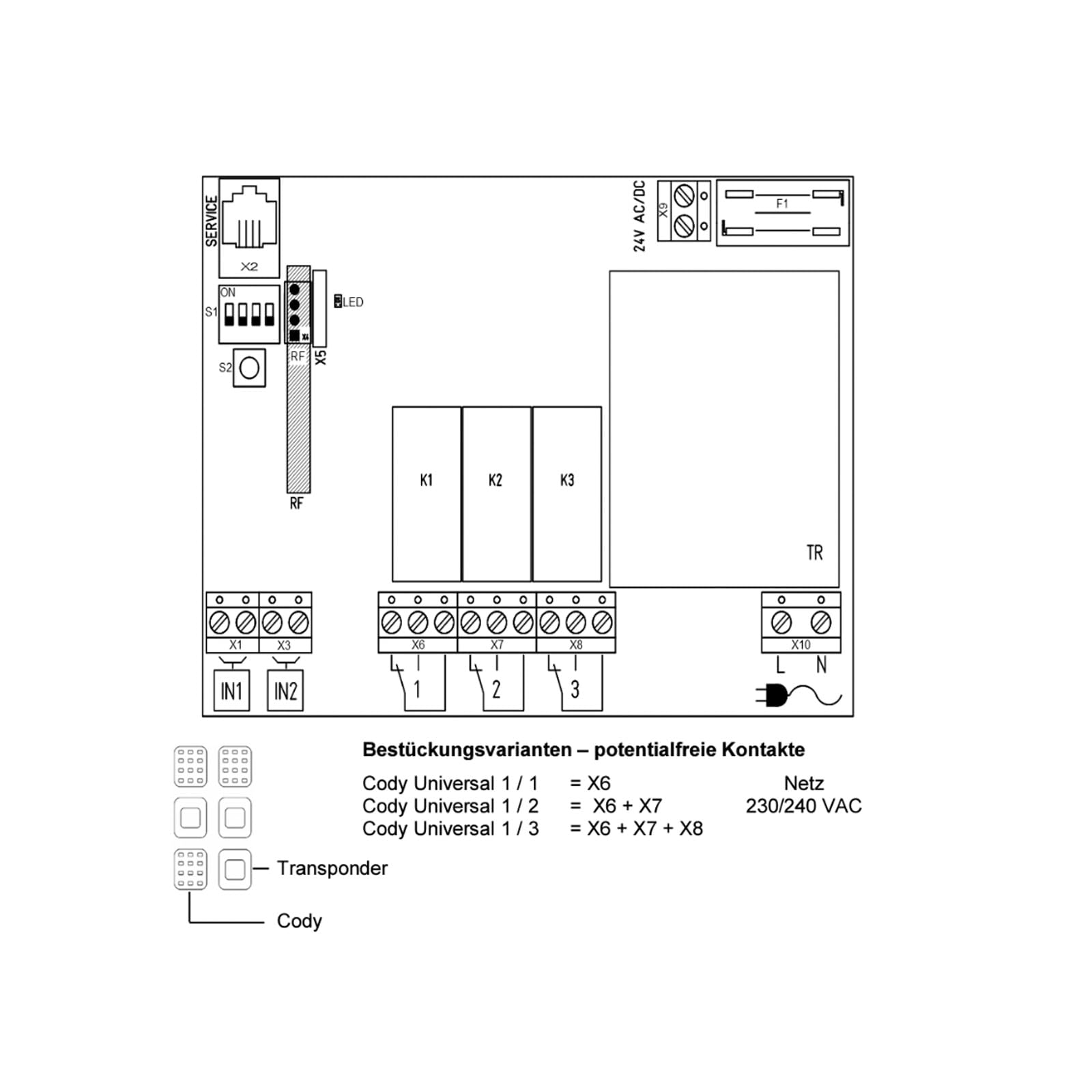 Auswerteeinheit für Codetastaturen CTM und CTT 1-3 Kanäle (CTA3-3 Kanal Relais)