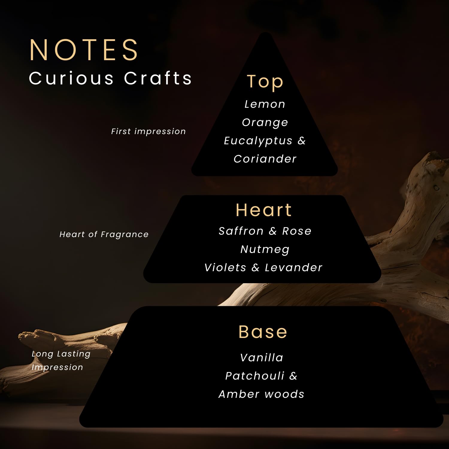 Aromatic •89• Coffret Cadeau Parfum d'ambiance – Citron, Safran et Patchouli – Spray d'ambiance & diffuseur à bâtonnets parfumés – Parfum Maison Longue durée & idée Cadeau