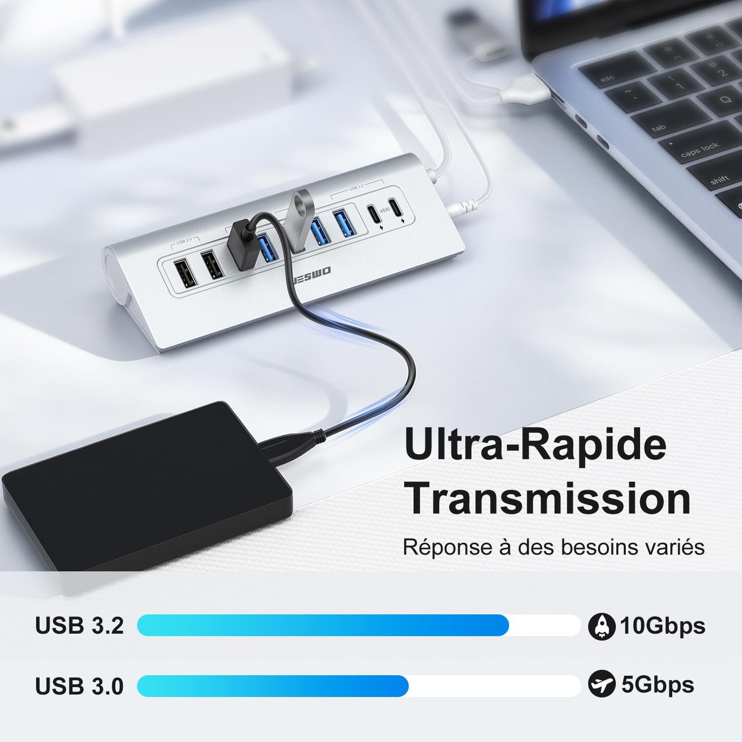 JESWO 65W Hub USB C Alimenté 9 Ports(USB A+C) Aluminium Hub USB 3.2 10Gbps
