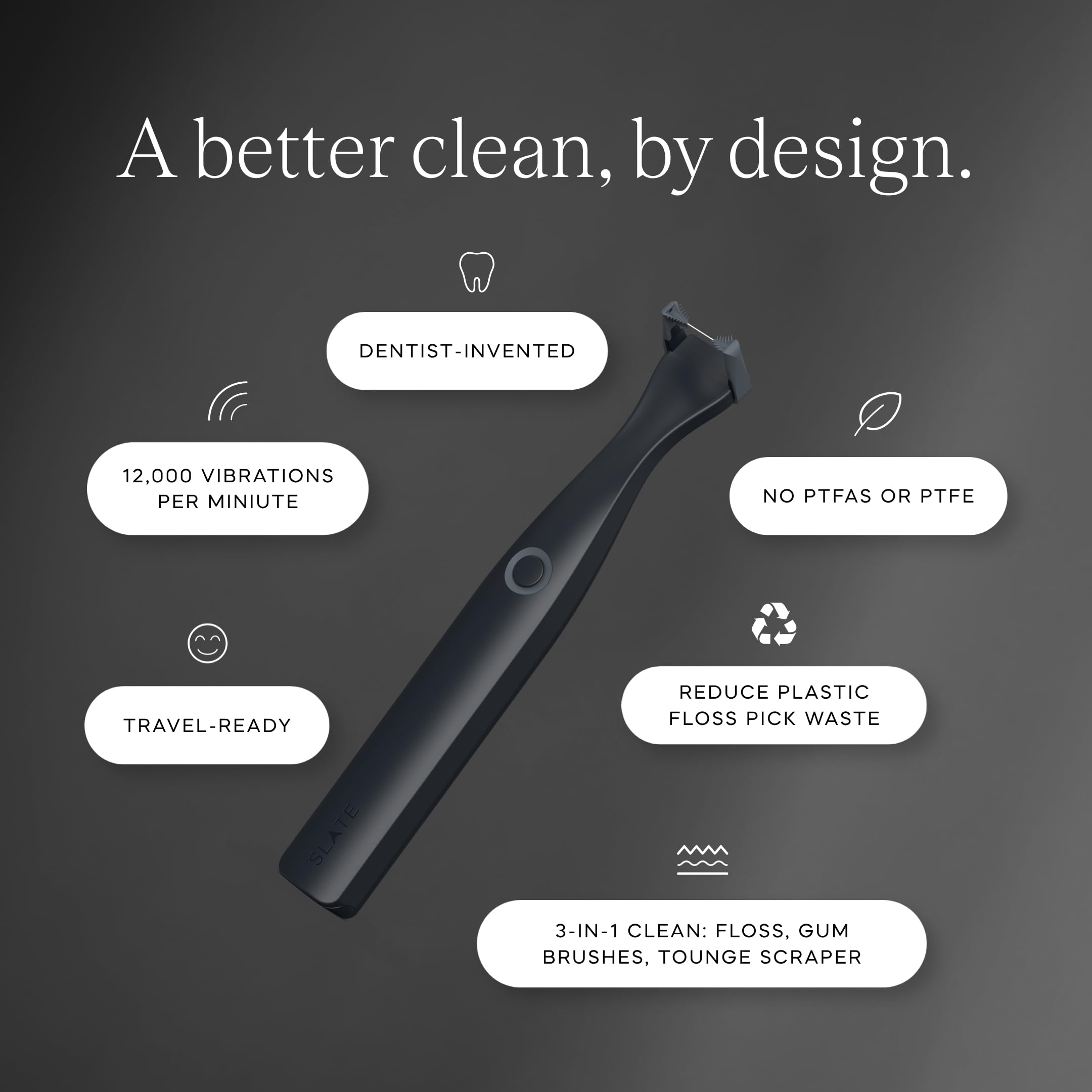 Slate Hilo dental eléctrico, 3 en 1 inventado por dentistas, funciona con pilas con cabezales de hilo reutilizables, cepillos de encías y raspador de lengua, 12.000 vibraciones sónicas, incluye