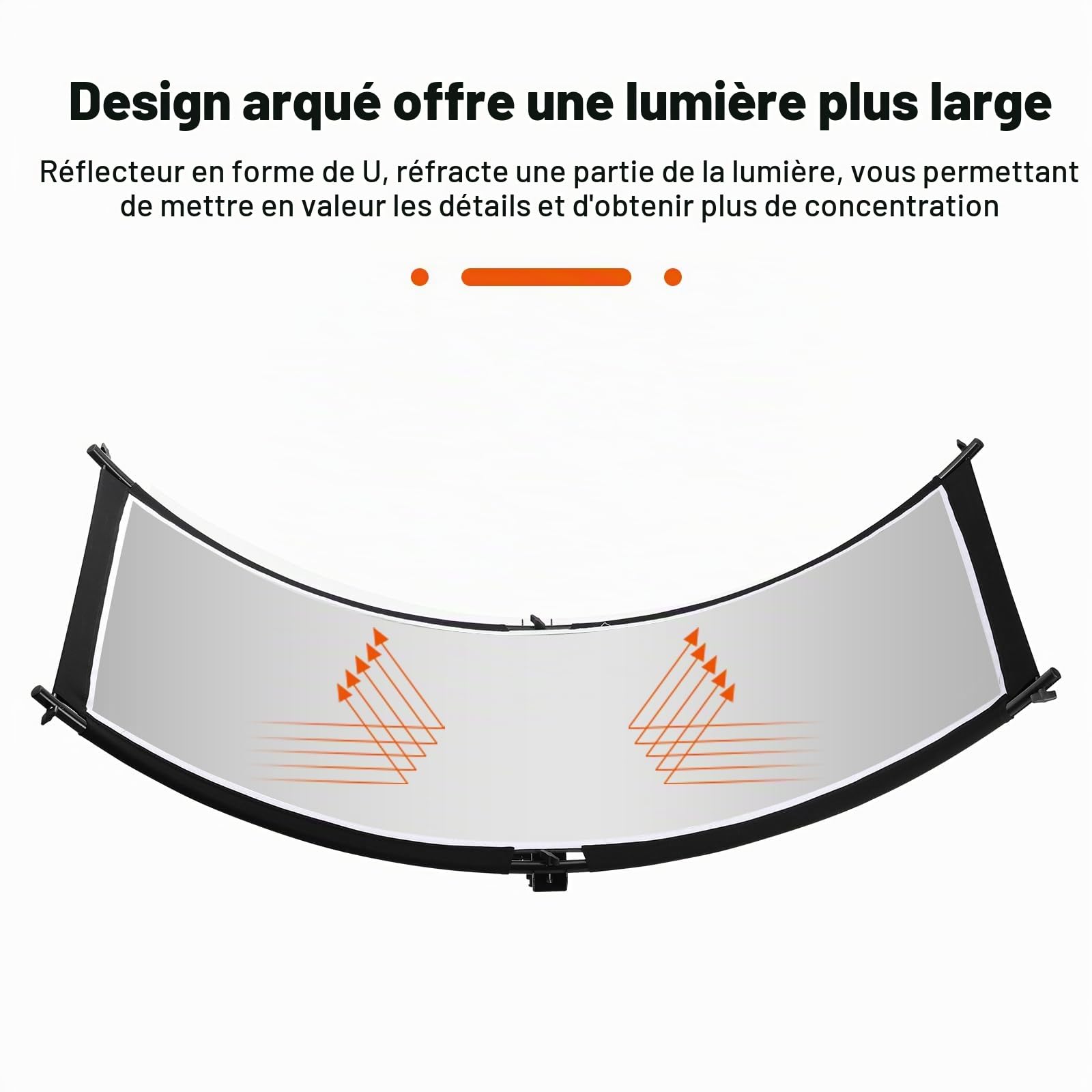 Réflecteur à Lumière Incurvée 4 en 1, Reflecteur Lumiere Photo avec Sac de Transport, Réflecteur Courbé 180 x 60cm pour Studio et Vidéo Photographie, Noir/Blanc/Doré/Argenté(Trépied Non Inclus)