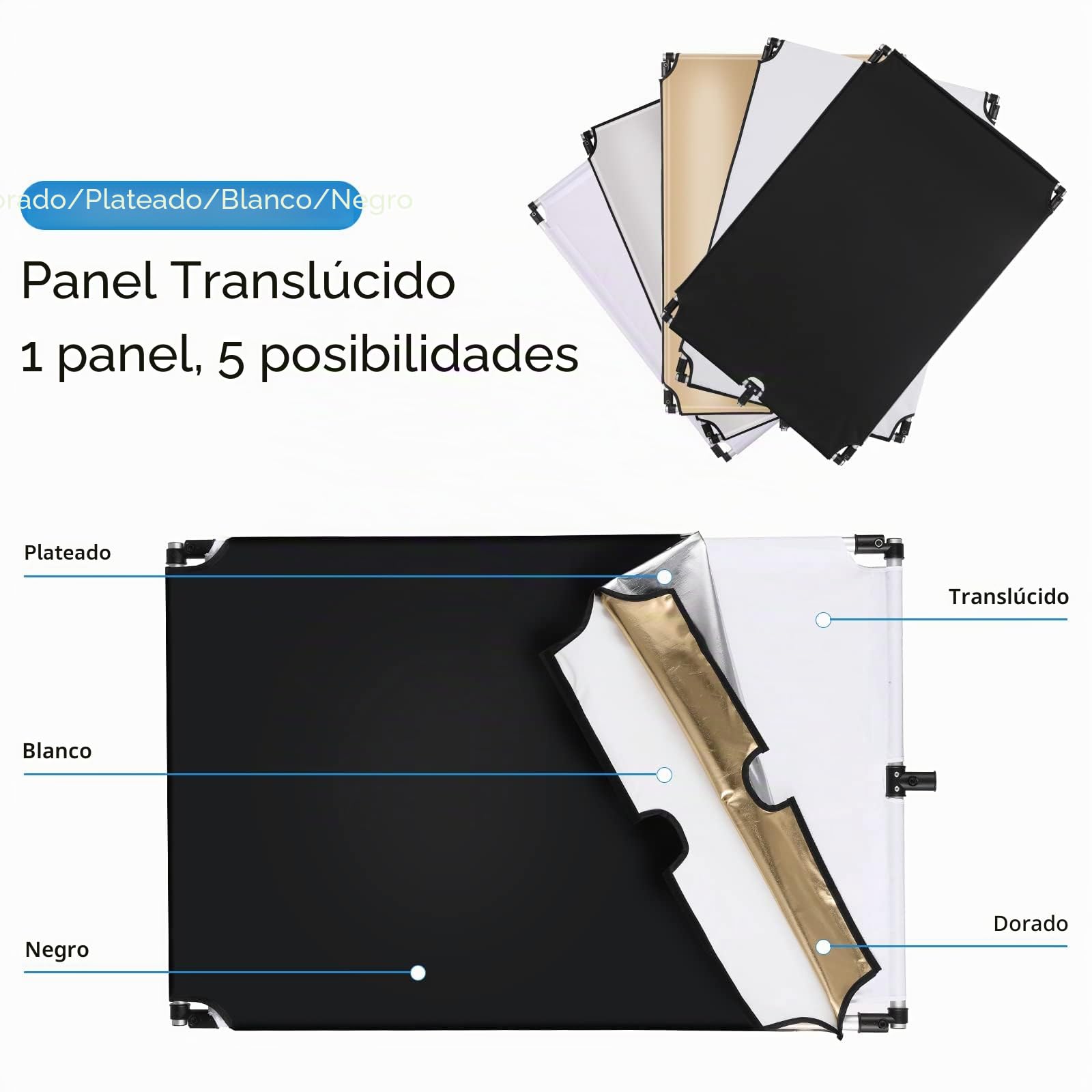 23" x 35"/60 x 90 cm Reflector de luz 5 en 1, difusor portátil plegable con bolsillo para fotografía de vídeo estudio - Translúcido, plateado, dorado, blanco y negro (60 x 90 cm)