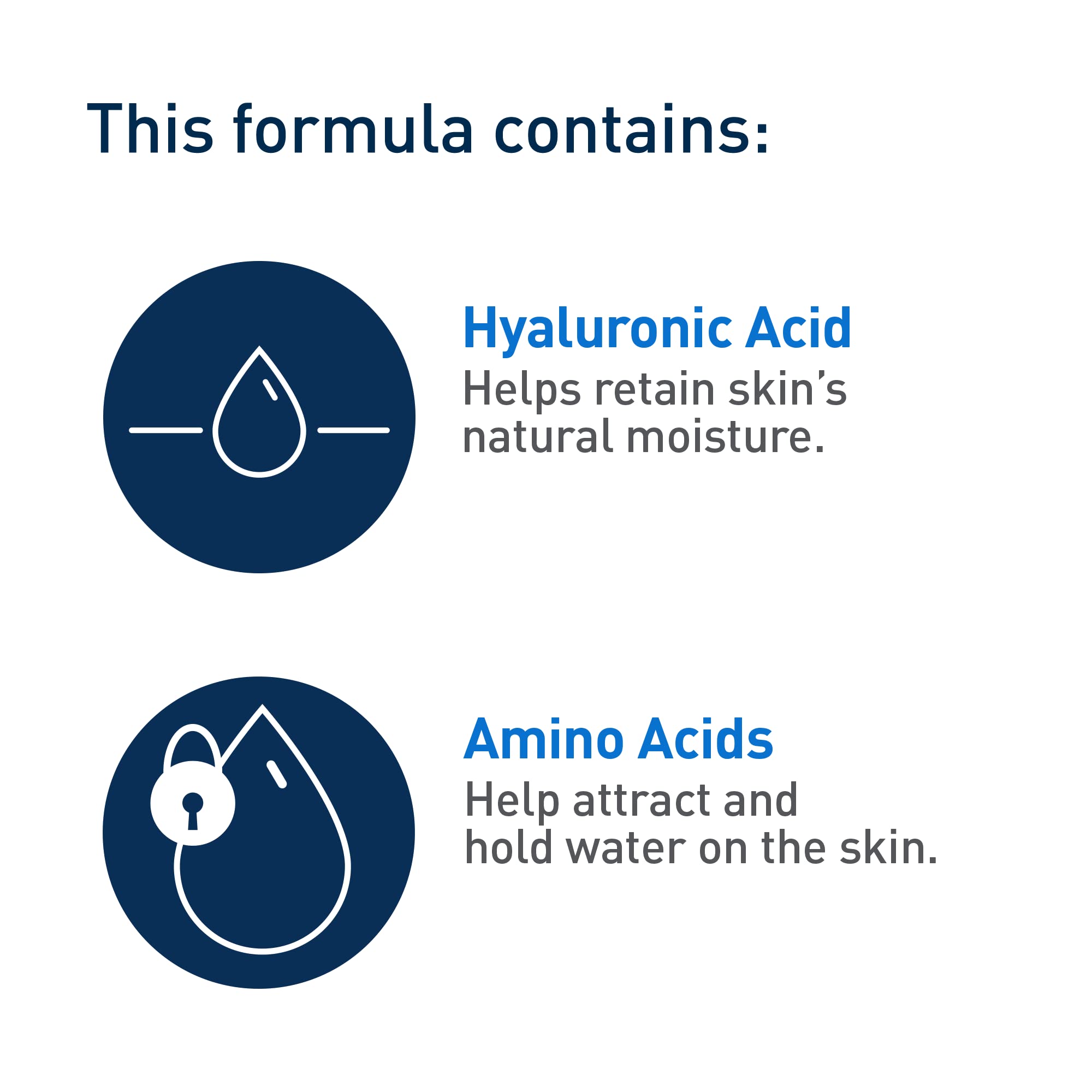 CeraVe Nemlendirici Krem-Köpük Temizleyici 562ML