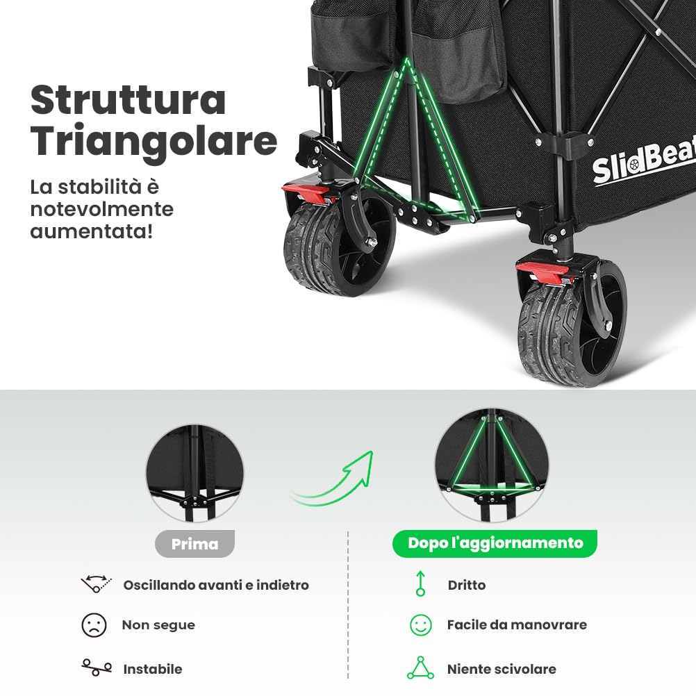 SLIDBEAT - Carrello da Giardino Pieghevole, Carrello Spiaggia con Ruote Grandi, Portata fino a 250kg, per Attività All'aperto, Giardino, Campeggio