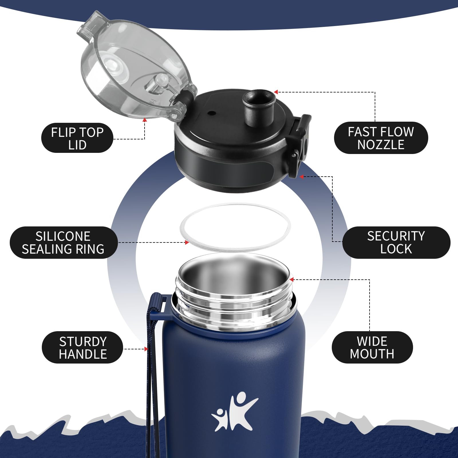 Insulated Water Bottle, 1 L, Insulated Bottle, BPA-Free Stainless Steel Water Bottle for School, Office, Outdoor, Sport - 3