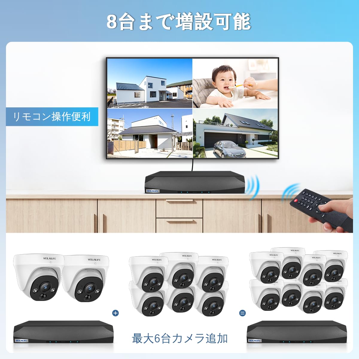 Amazon.co.jp: WEILAILIFE 防犯カメラセット POE給電 ドーム型 2台