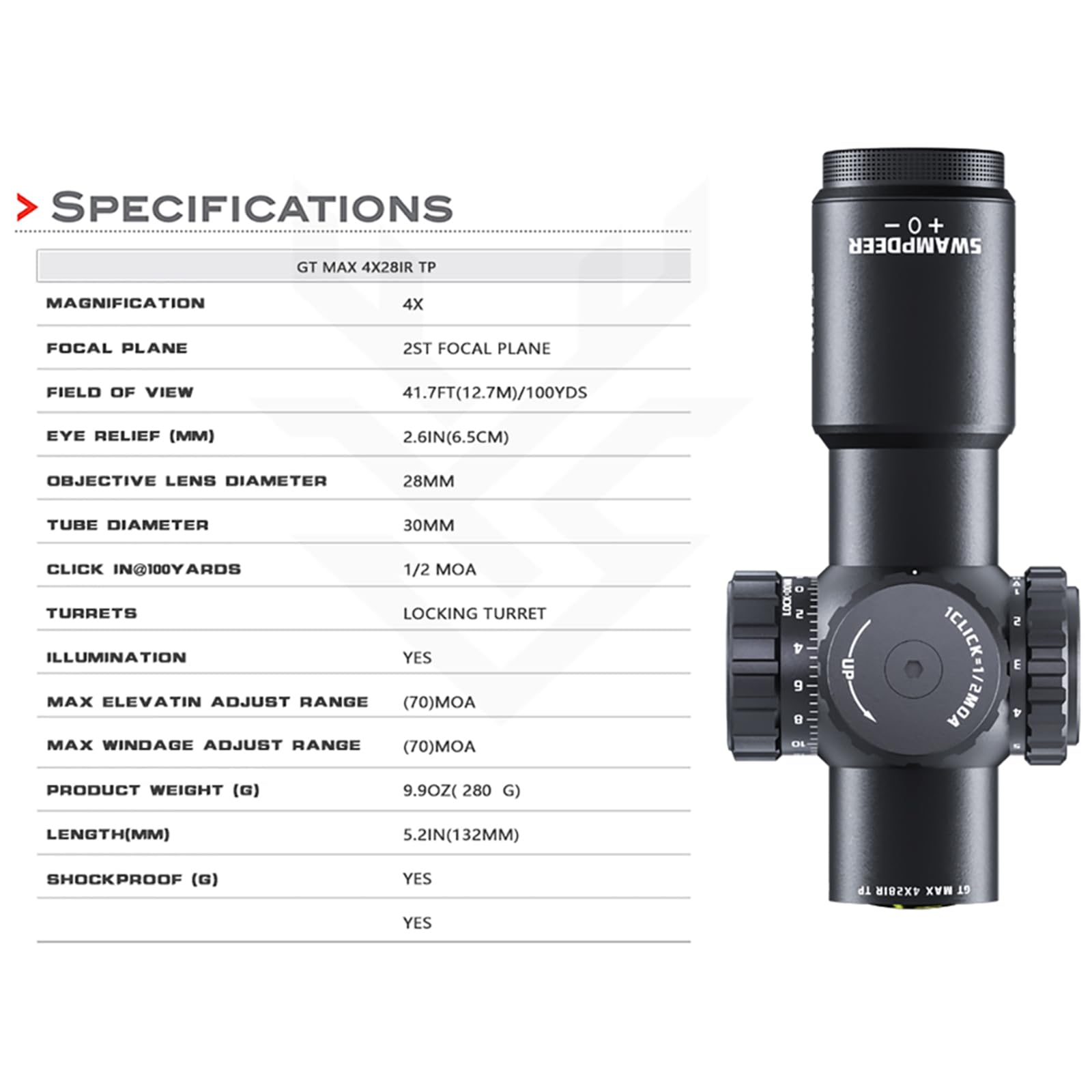 Amazon.co.jp: SWAMP DEER OPTICS GT MAX 4X28IR ライフルスコープ