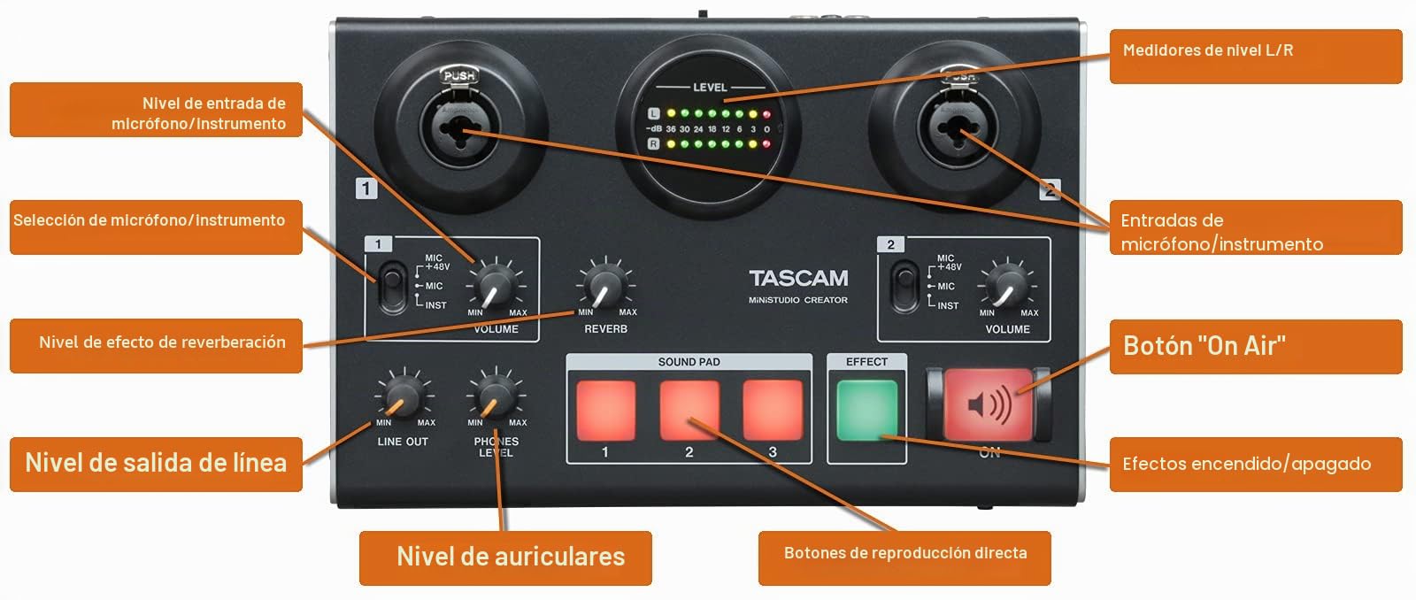 Tascam MiNiSTUDIO Creator US-42B