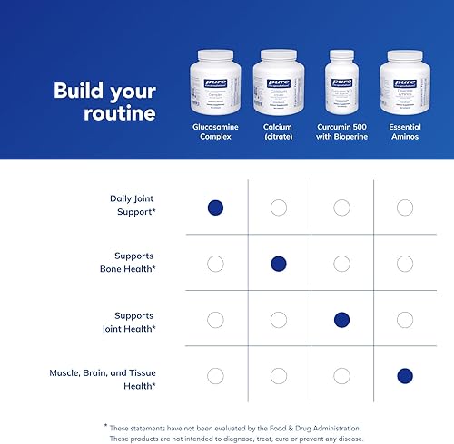 Miniatura 6 de Pure Encapsulations Complejo de glucosamina Suplemento dietético para el cartílago con manganeso 180 cápsulas