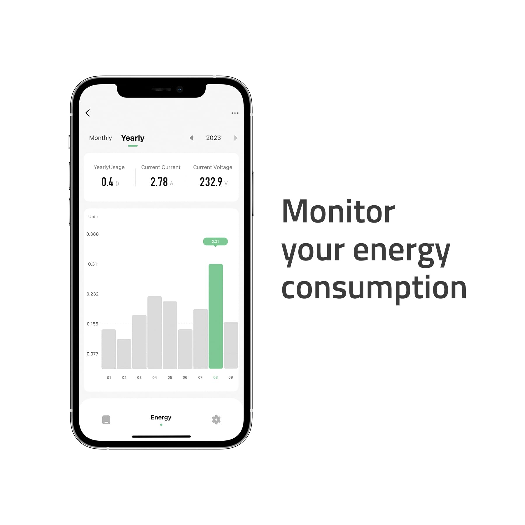 Hombli Smart Regleta con 3 Salidas AC y 2 USB | Regleta Wi-Fi con Protección contra Sobretensiones y Protección Infantil | Montaje en Pared | Cable de 1,5m | Compatible con Alexa y Google