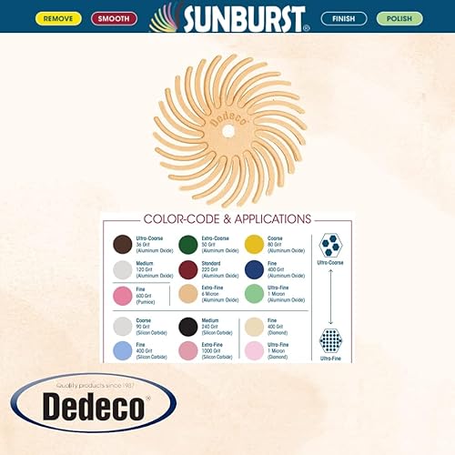 Miniatura 116 de Dedeco Sunburst - Discos de cerdas radiales (12 unidades, 7/8 pulgadas, curvados, grano 1400 durazno (extrafinos, 6 micrones), óxido de aluminio