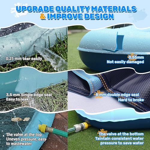 Image of 107 x 67 in Large Rectangle Splash Pad for Dogs & Kids, Non-Slip Sprinkler Pool, Extra Thick Shallow Water Play Mat for Backyard Summer Water Play, Teal