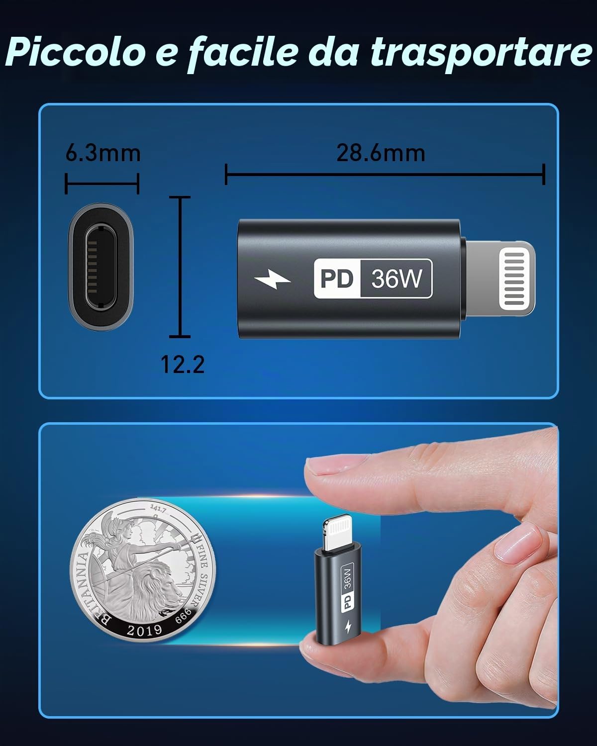 GIANAC Adattatore USB C a Lightning 36W Ricarica Rapida Compatibile con iPhone 14 13 12 11 Pro Max iPad Pro Air 5 Mini 6