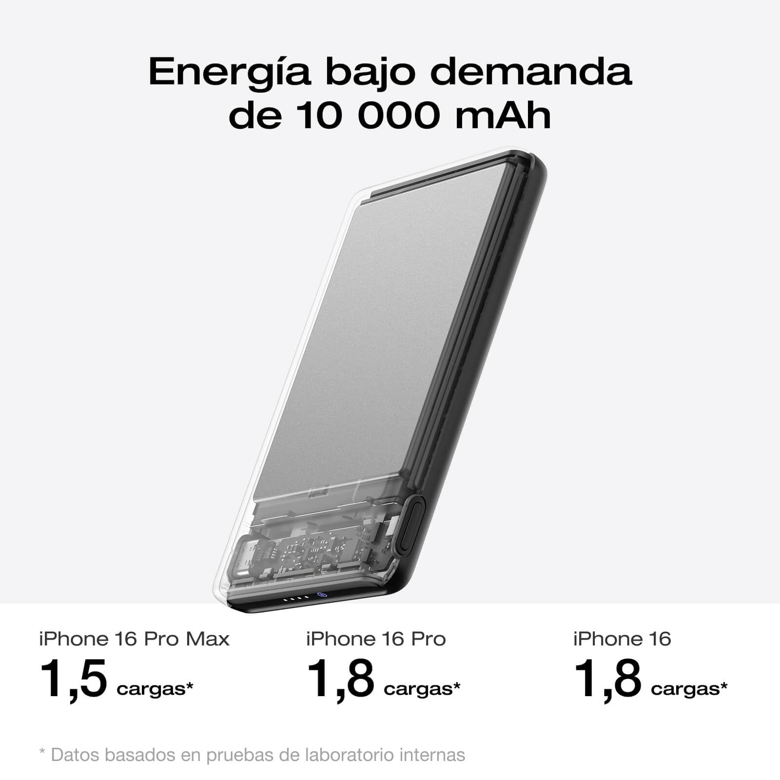 Banco de energía magnético EcoFlow Rapid 10000 mAh, Carga magnética de 7,5 W, inalámbrico, Carga de 30W con USB-C, Recarga de 30W, para iPhone 16/15/14/13/12, con Estuche de Carga inalámbrica-Negro