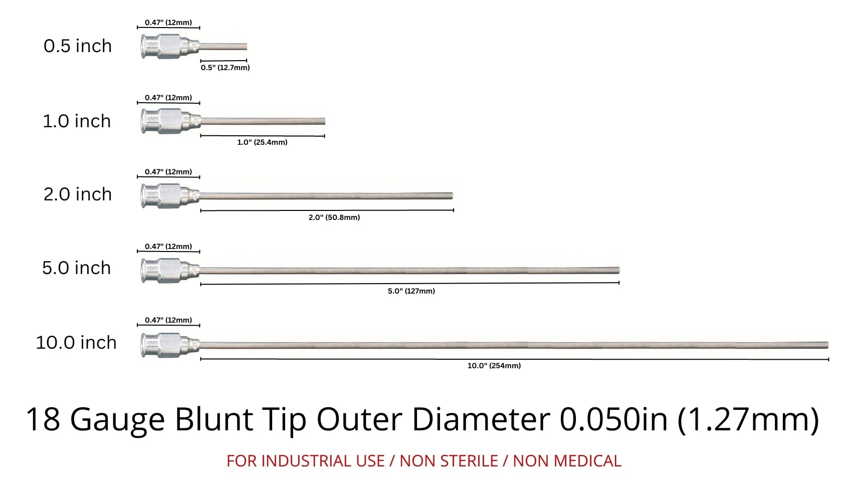 Rachel's Closeouts 6 Packs of 18 Gauge Needle 5-inch Stainless Steel Blunt Tip Needle Industrial Dispensing Needle | Luer Lock Needle | Syringe Needles |