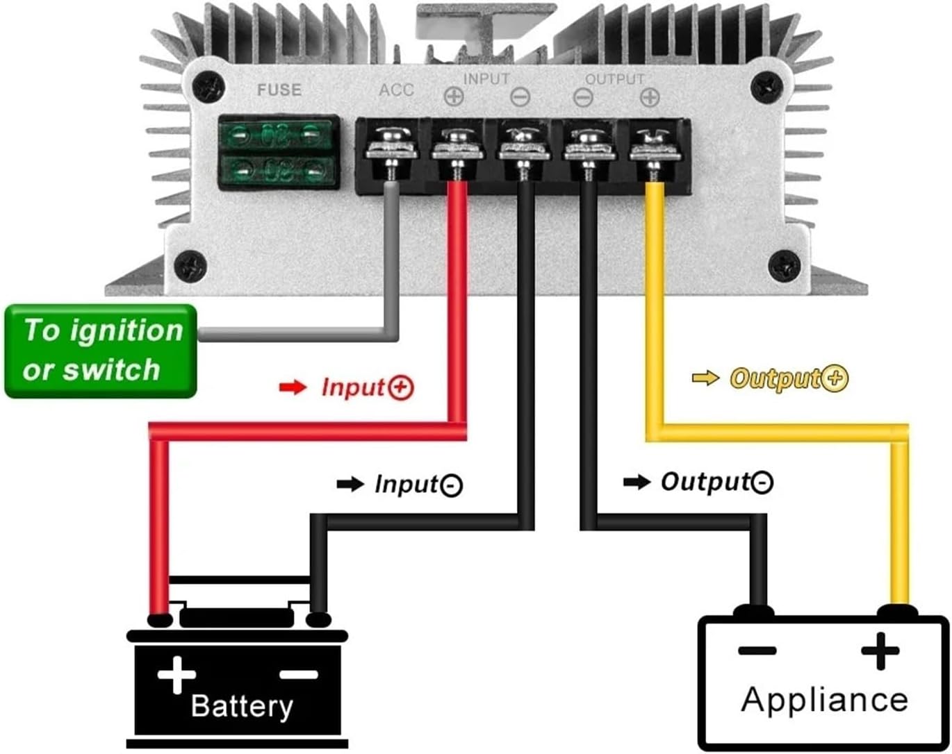動作○3連モニター 3台 LCD ビデオディスプレイ NUMARK VM03Ⅱ SEETEC