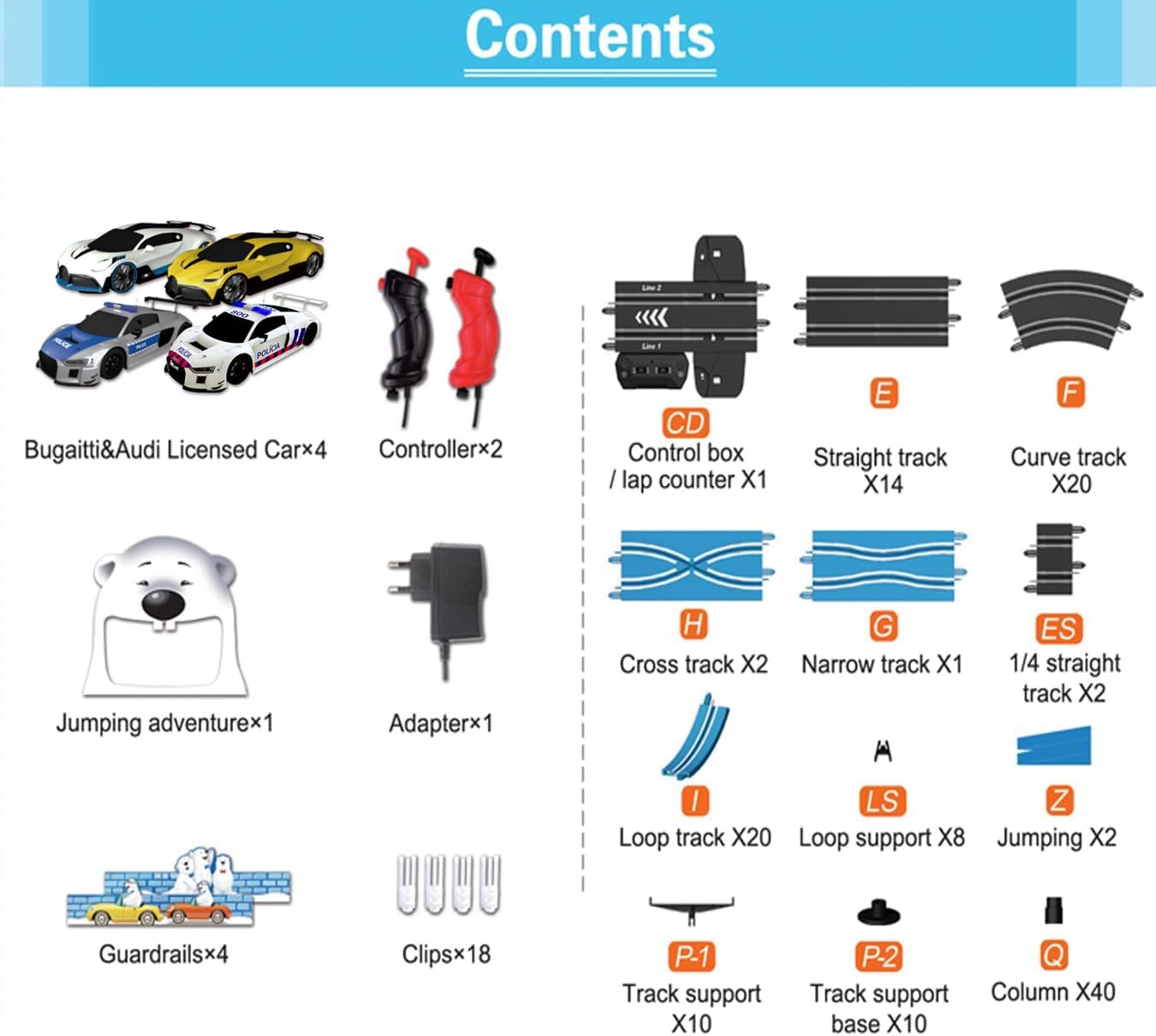 Diagram showing all included components of the slot car track set.