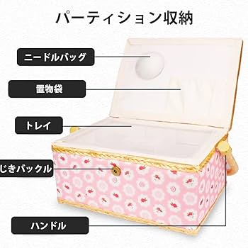 グスタフ様 ソーイングボックス完成品 グスタフ様 ソーイングボックス完成品