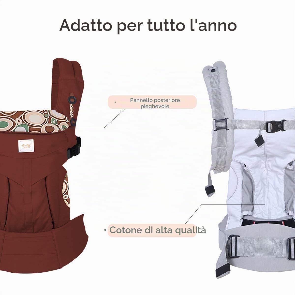 SONARIN Premium Marsupio Neonati Ergonomico,Baby Carrier,Porta Bebè,Cappuccio Rimovibile,da neonato a bambino (0-48 mesi),Supporto per la Testa,Carico massimo 20 kg(Rosso Scuro)
