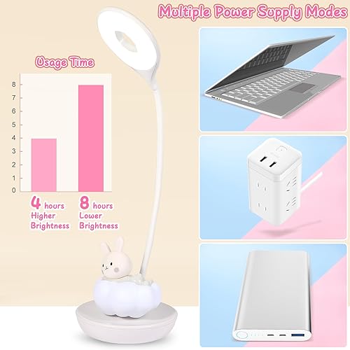 Miniatura 6 de MARZIUS Lámpara de escritorio LED de lectura con diseño de conejo lindo regulable y 5 niveles de brillo para niños, niñas, niños y adolescentes