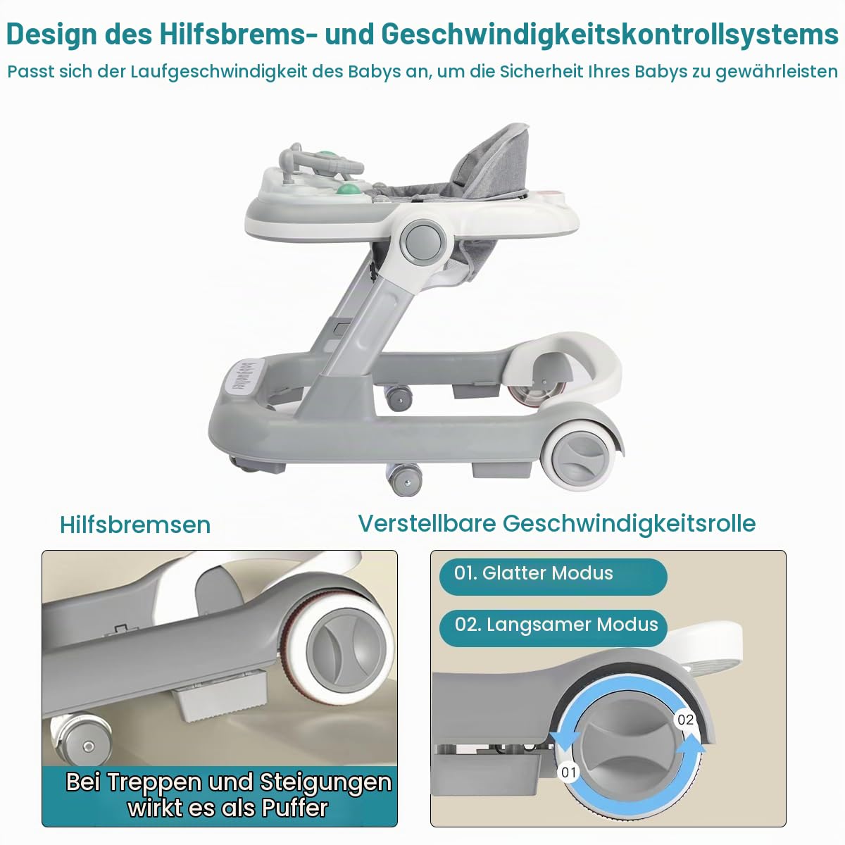 UBRAVOO 2-in-1-Lauflernhilfe, Lauflernhilfe für Kleinkinder mit herausnehmbarer Futterschale und Musikablage, faltbarer Lauflernwagen für Kinder im Alter von 6 bis 18 Monaten
