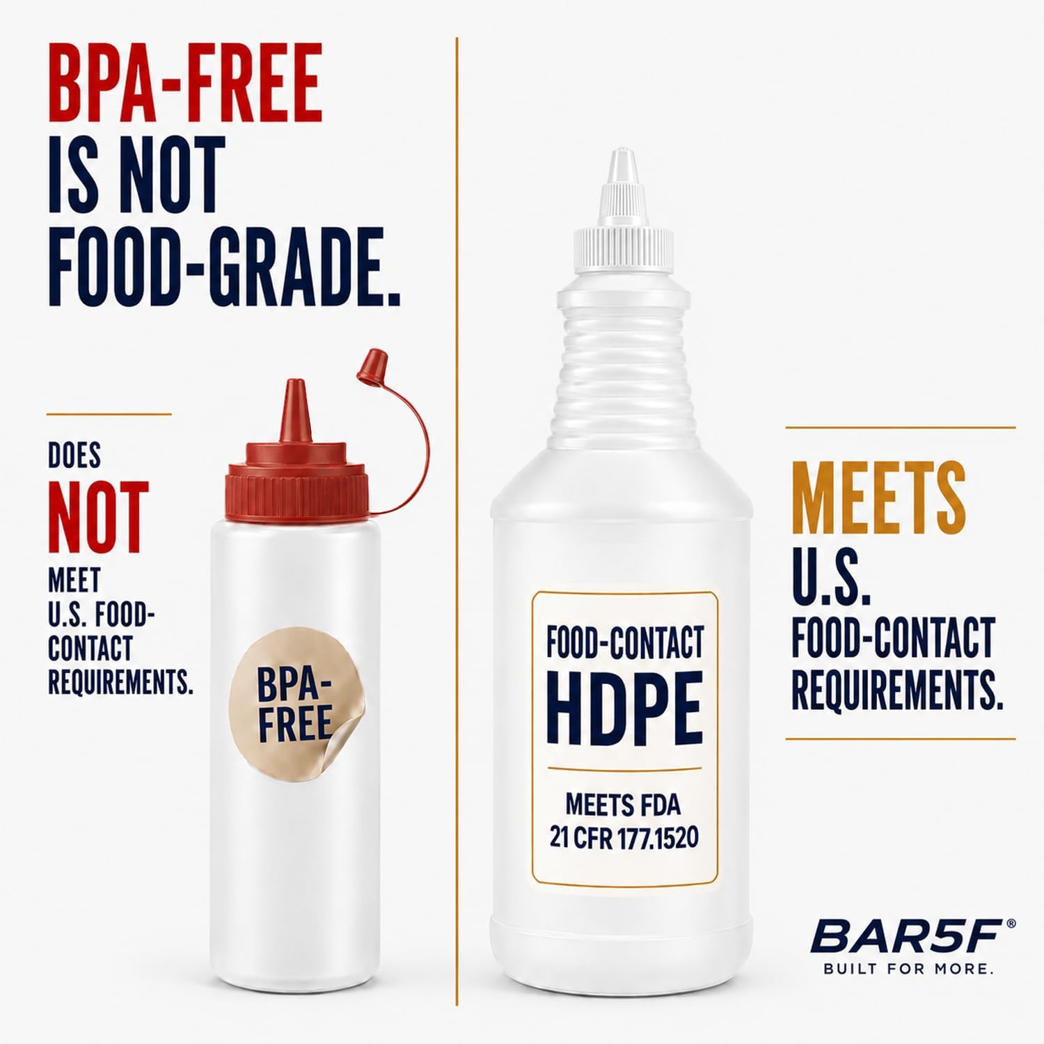 Bar5F 24 oz Condiment Squeeze Bottles, Genuine Yorker Caps, 4-Pack