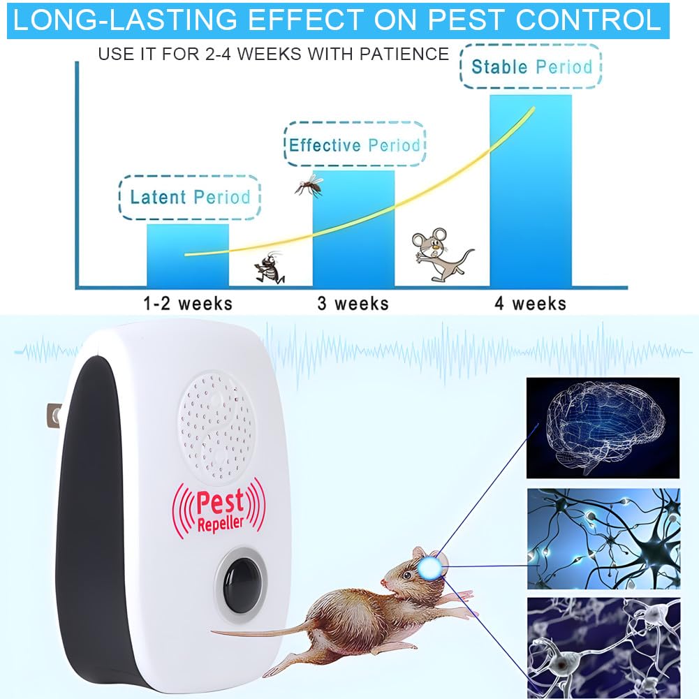 Repelente Ultrasónico de Plagas, 4 Pack Electrónico Repelente Mosquitos Insectos Control de Plagas, Cucarachas, Mosquitos, Arañas, Roedores