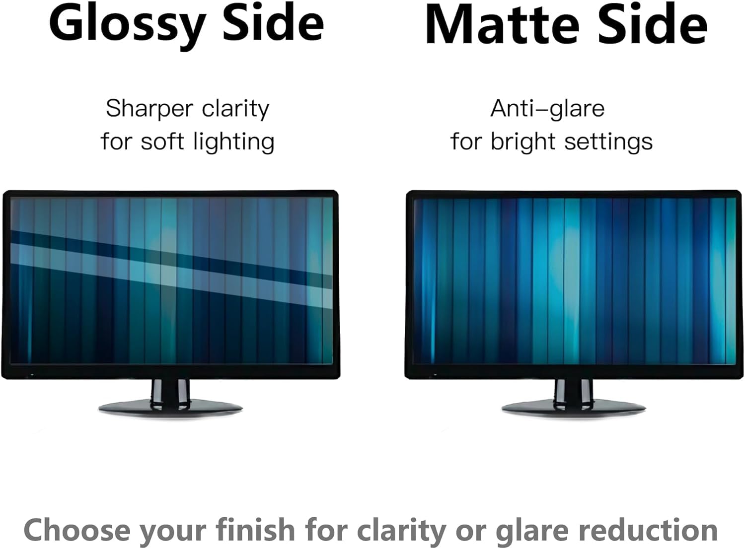 Schermo privacy per computer da 20 pollici per monitor widescreen 16:9 – Filtro anti riflesso per la privacy della luce blu e pellicola protettiva anti spia per la privacy [2 pezzi]