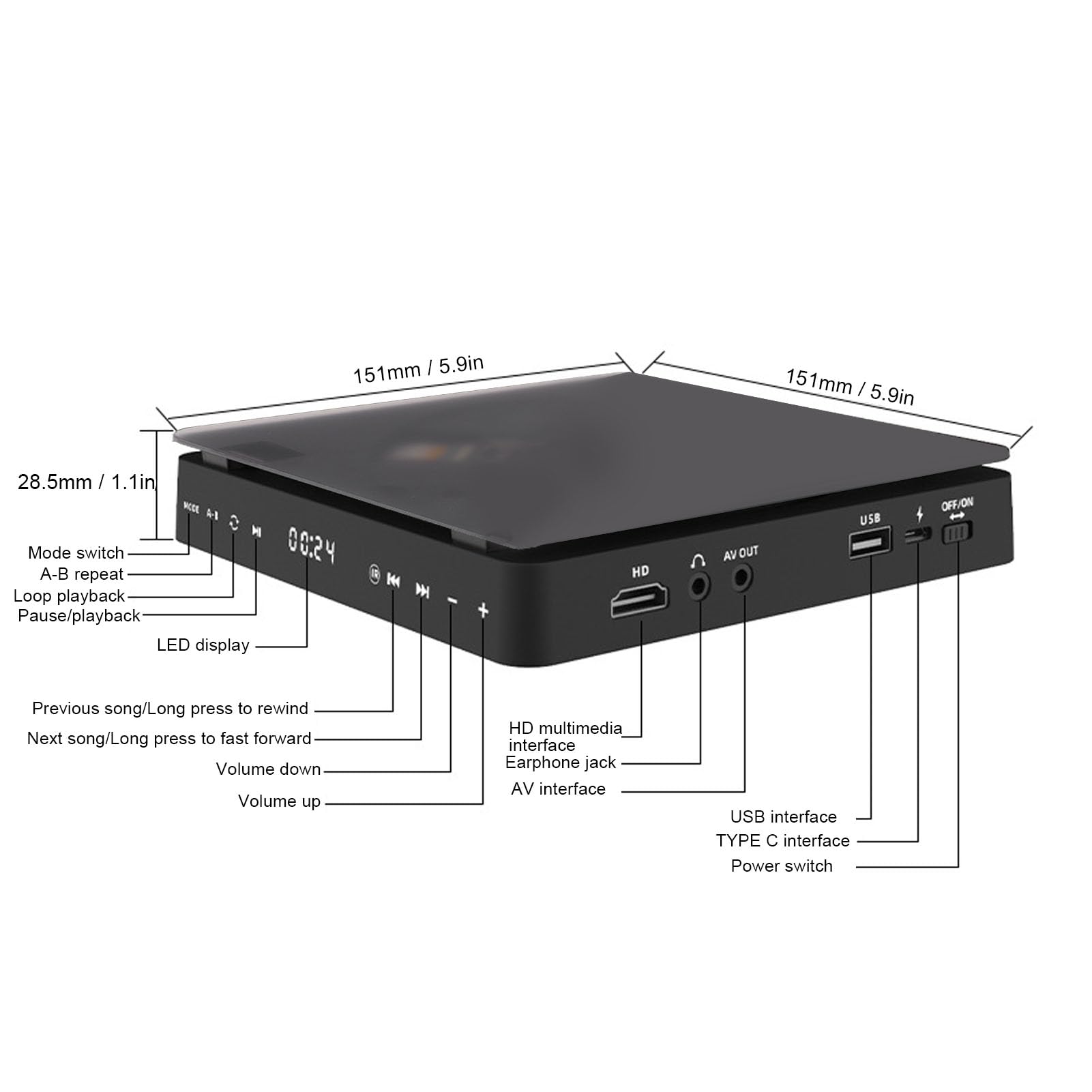 Tosuny Reproductor de DVD HDMI para TV, Reproductor de DVD HD 1080P para Todas Las Regiones con Control Remoto y Puerto HDMI/AV, Compatible con DVD, Tarjeta USB/TF, Compatible NTSC/PAL